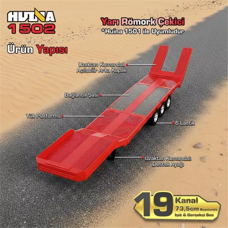 1/18 Ölçek, SCANIA Çekici ve Yarı Römorklu Alçak Kasa Dorse, Metal Destekli, 19 Kanal Uzaktan Kumandalı TIR