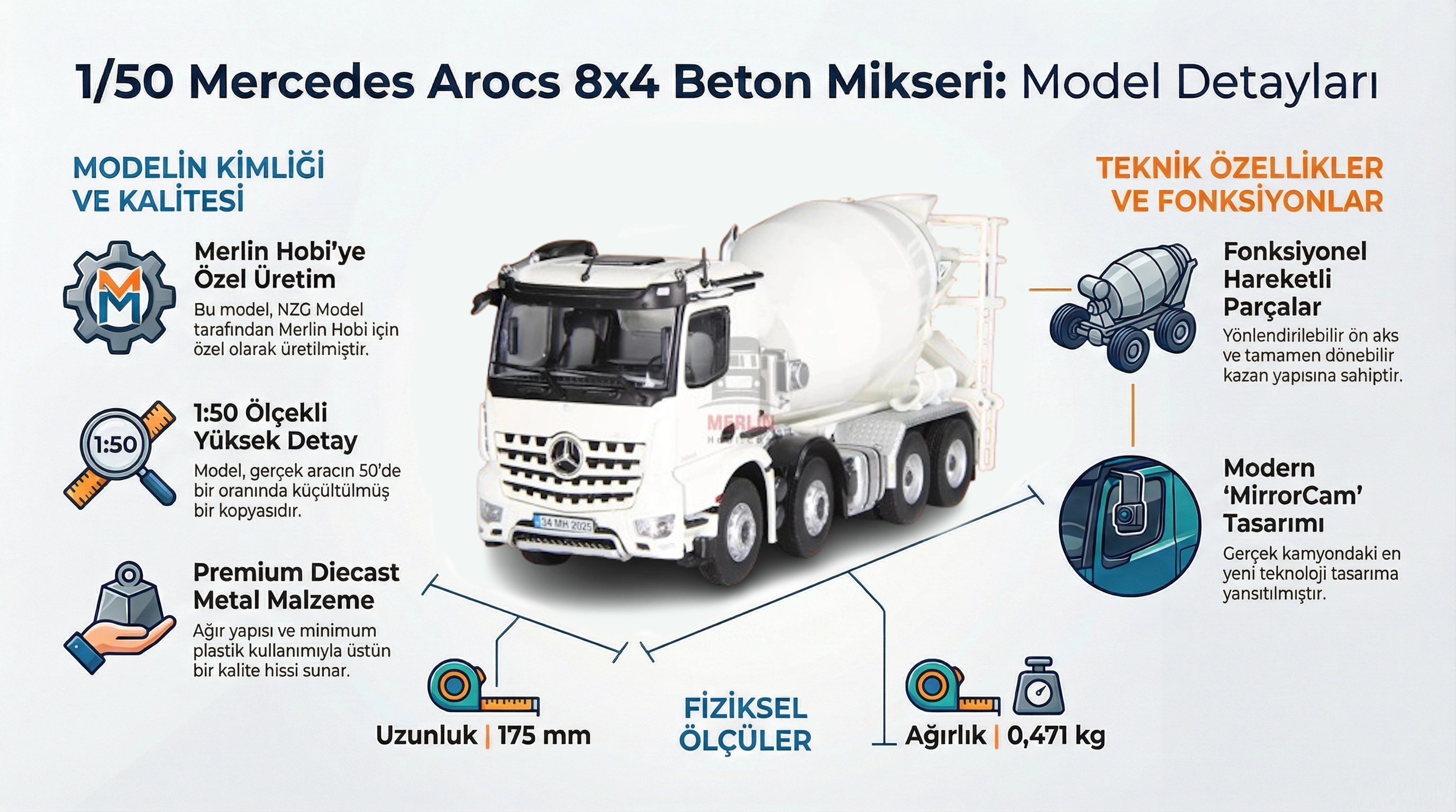 Beton Mikseri ve Beton Pompaları